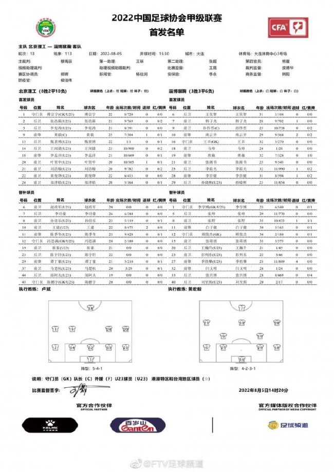 “巴尔韦德更想留在皇马，尽管有一家沙特联俱乐部提供了丰厚的报价。